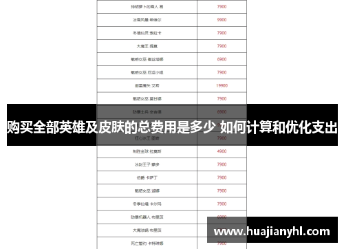 购买全部英雄及皮肤的总费用是多少 如何计算和优化支出