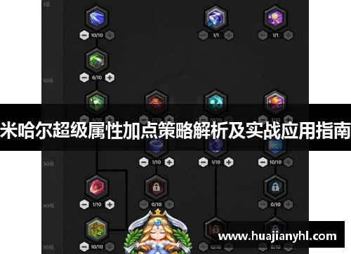 米哈尔超级属性加点策略解析及实战应用指南